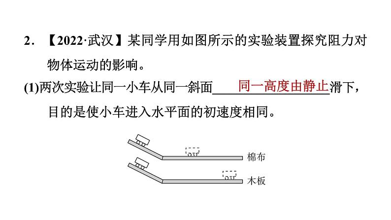 人教版物理八年级下册第8章全章热门考点整合专训课件04