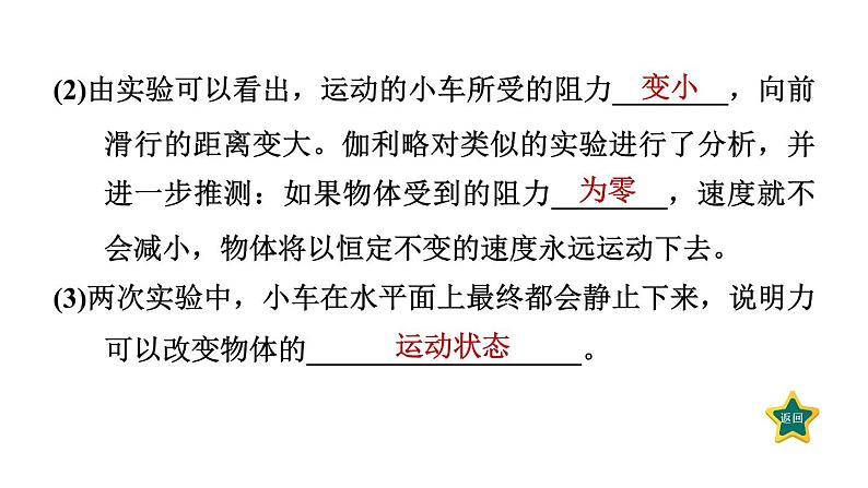 人教版物理八年级下册第8章全章热门考点整合专训课件05