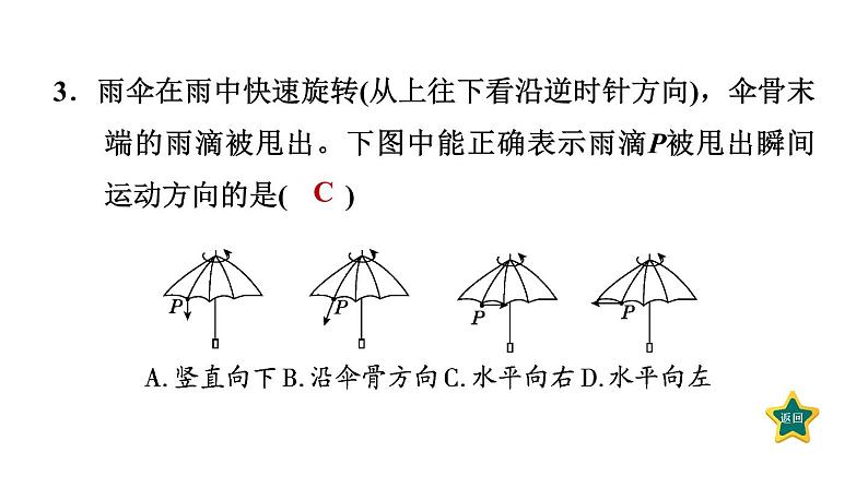 人教版物理八年级下册第8章全章热门考点整合专训课件06