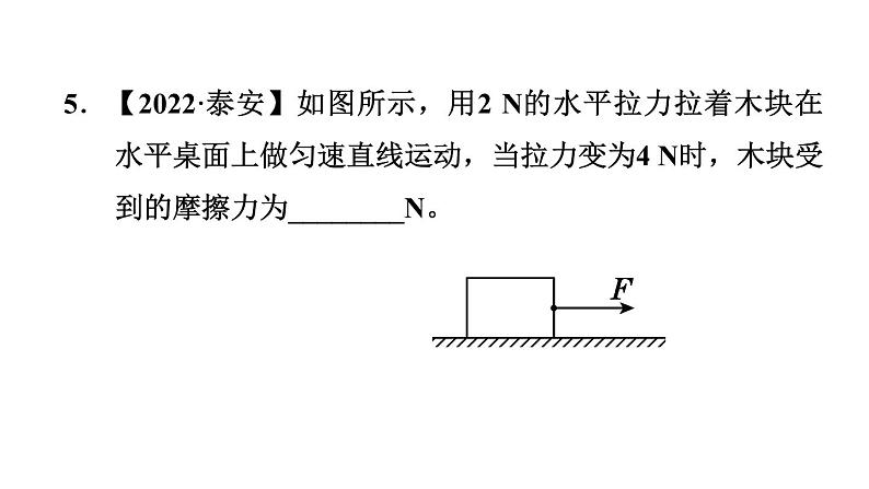 人教版物理八年级下册第8章全章热门考点整合专训课件08