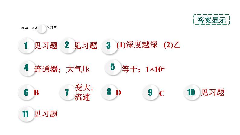 人教版物理八年级下册第9章全章热门考点整合专训课件02