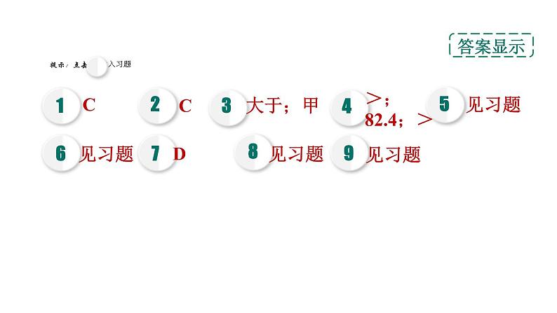 人教版物理八年级下册第10章全章热门考点整合专训课件02