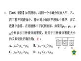 人教版物理八年级下册第10章全章热门考点整合专训课件