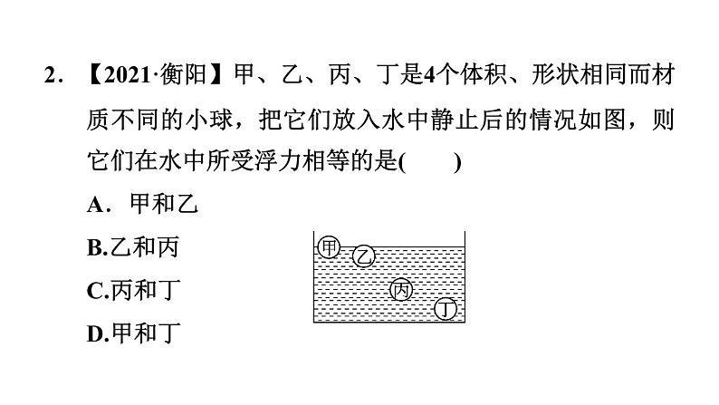 人教版物理八年级下册第10章全章热门考点整合专训课件04