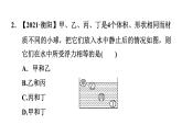 人教版物理八年级下册第10章全章热门考点整合专训课件