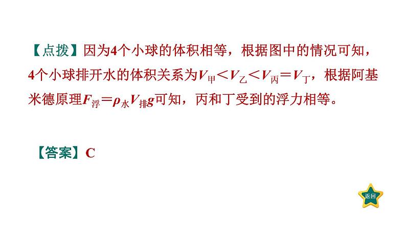 人教版物理八年级下册第10章全章热门考点整合专训课件05