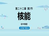 22章第2节核能——教学课件