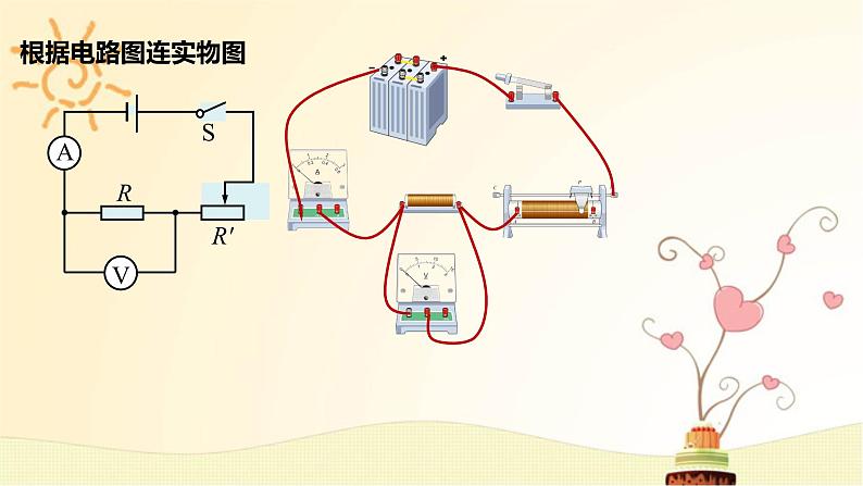 第17章第3节电阻的测量——教学课件07