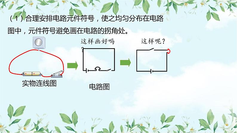 第15章第2节电流和电路第2课时——教学课件第8页