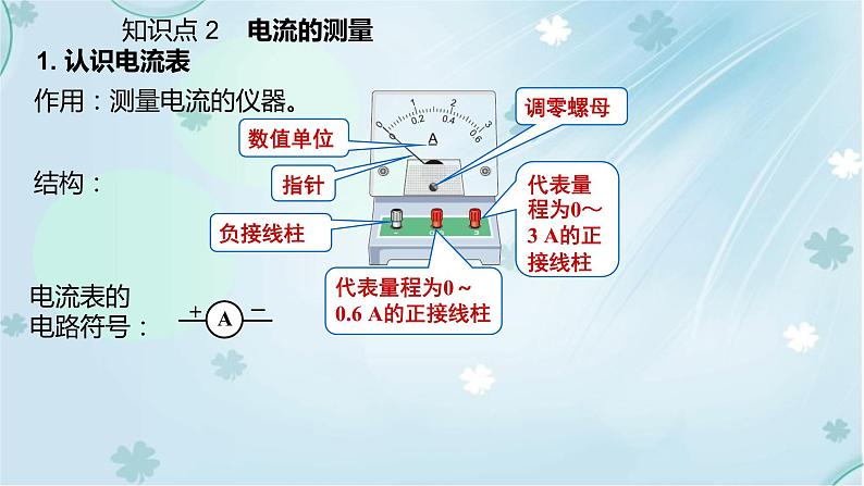 第15章第4节电流的测量——教学课件第8页