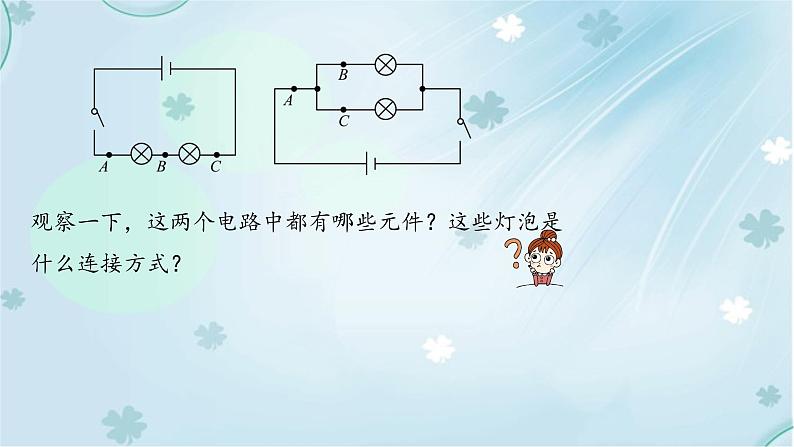 第15章第5节串、并联电路中电流的规律第1课时——教学课件第3页