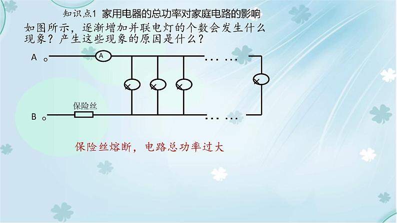 19章第2节家庭电路中电流过大的原因——教学课件05