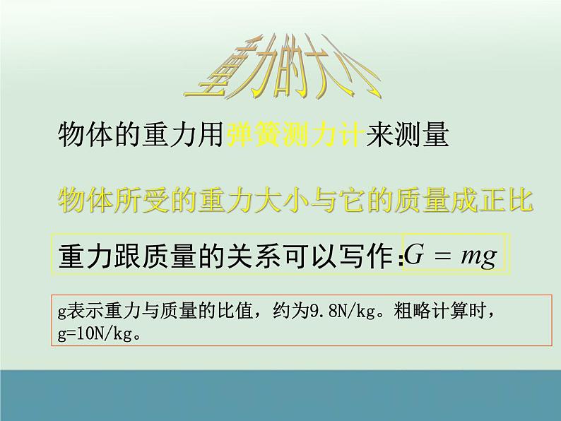 苏科版八年级物理下：8.2《重力、力的示意图》课件04