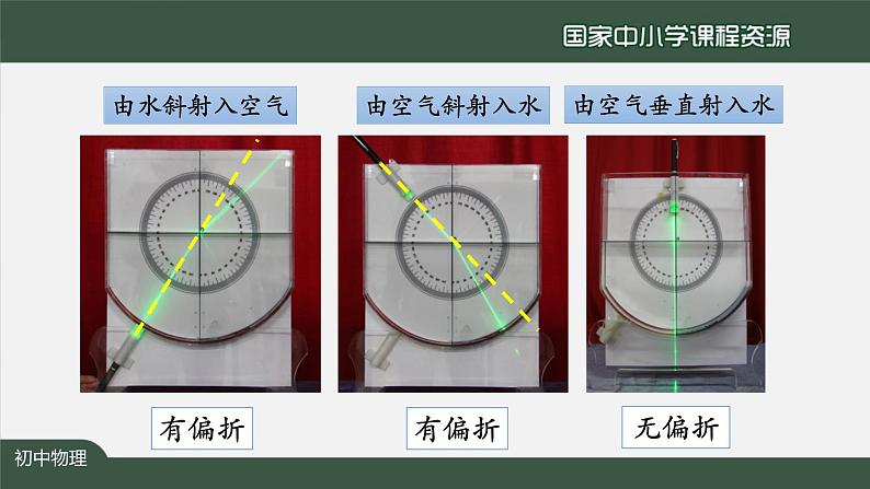 教科版八年级上册第四章第四节《4.4光的折射》 课件05