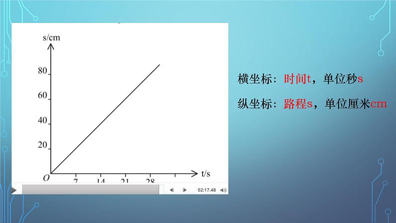 教科版八年级上册第二章第一节《2.3测量物体运动的速度》第6页