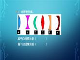 《 科学探究：凸透镜成像》第一课时  课件 2022-2023学年教科版物理八年级上册第四章第五节