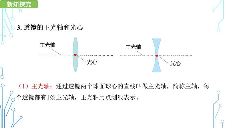 《 科学探究：凸透镜成像》第一课时  课件 2022-2023学年教科版物理八年级上册第四章第五节第7页