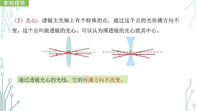 《 科学探究：凸透镜成像》第一课时  课件 2022-2023学年教科版物理八年级上册第四章第五节第8页