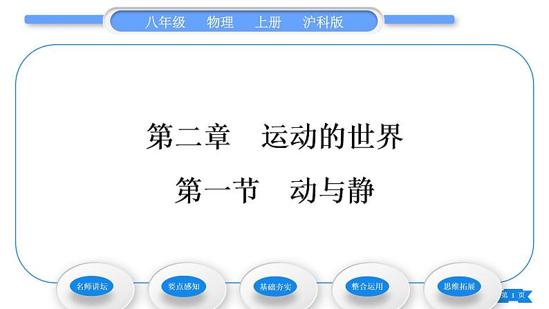 沪科版八年级物理上第二章运动的世界第一节动与静习题课件01