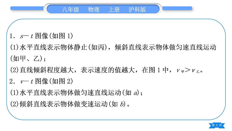 沪科版八年级物理上第二章运动的世界小专题一运动的图像习题课件03