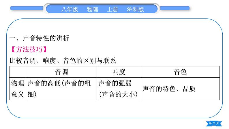 沪科版八年级物理上第三章声的世界专题三声音特性的辨析与探究习题课件第2页