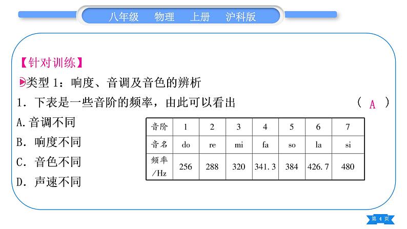 沪科版八年级物理上第三章声的世界专题三声音特性的辨析与探究习题课件第4页