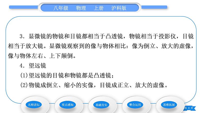 沪科版八年级物理上第四章多彩的光第六节神奇的眼睛第2课时透镜的应用习题课件第4页