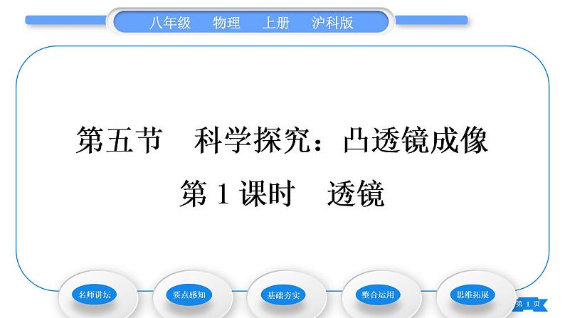 沪科版八年级物理上第四章多彩的光第五节科学探究：凸透镜成像第1课时透镜习题课件第1页