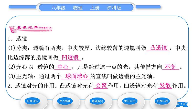 沪科版八年级物理上第四章多彩的光第五节科学探究：凸透镜成像第1课时透镜习题课件第5页