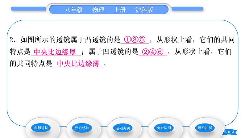 沪科版八年级物理上第四章多彩的光第五节科学探究：凸透镜成像第1课时透镜习题课件第8页