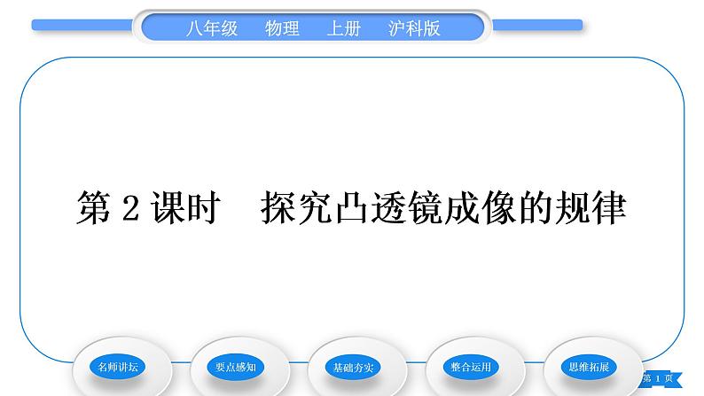 沪科版八年级物理上第四章多彩的光第五节科学探究：凸透镜成像第2课时探究凸透镜成像的规律习题课件第1页