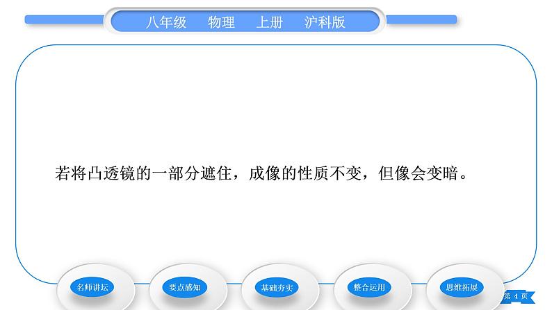 沪科版八年级物理上第四章多彩的光第五节科学探究：凸透镜成像第2课时探究凸透镜成像的规律习题课件第4页