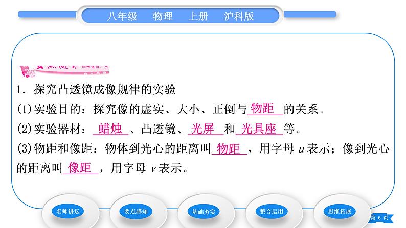 沪科版八年级物理上第四章多彩的光第五节科学探究：凸透镜成像第2课时探究凸透镜成像的规律习题课件第6页