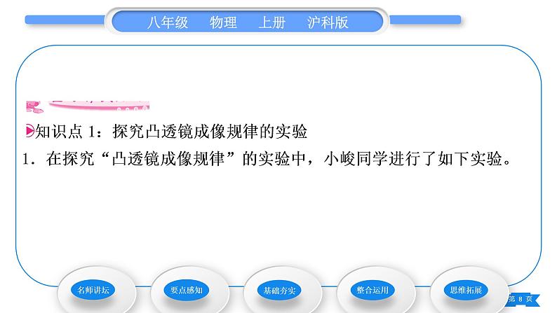 沪科版八年级物理上第四章多彩的光第五节科学探究：凸透镜成像第2课时探究凸透镜成像的规律习题课件第8页