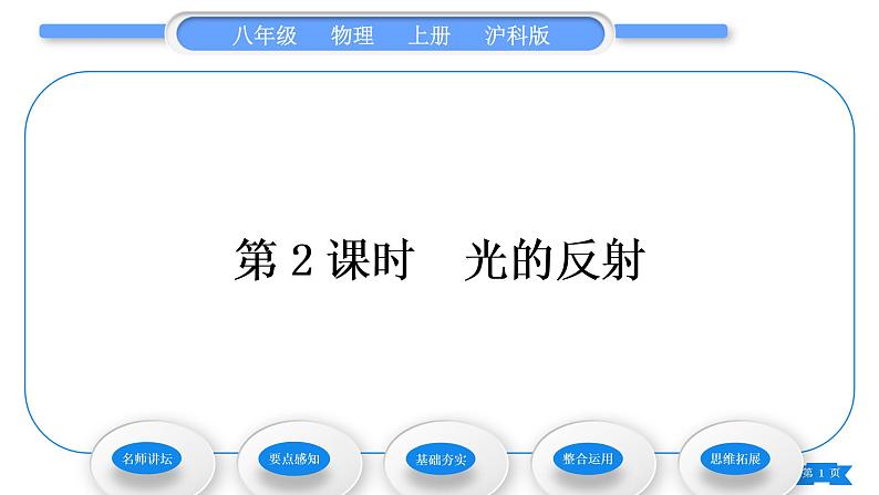 沪科版八年级物理上第四章多彩的光第一节光的反射第2课时光的反射习题课件01