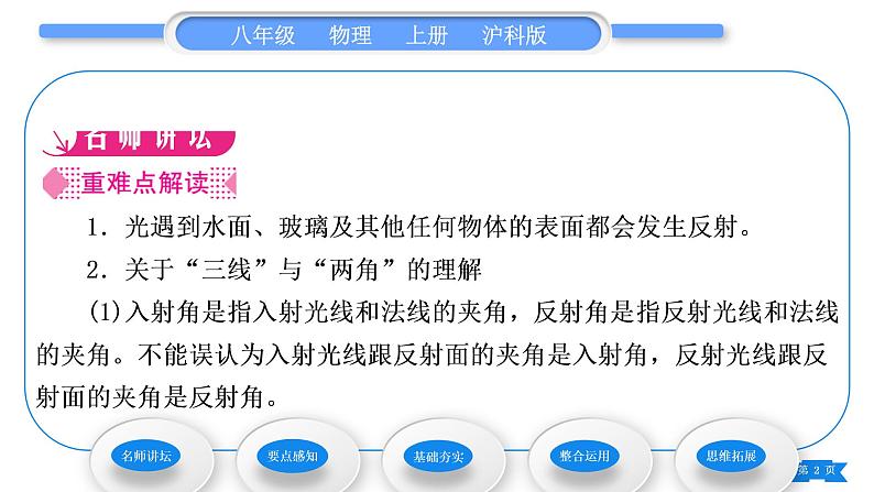 沪科版八年级物理上第四章多彩的光第一节光的反射第2课时光的反射习题课件02