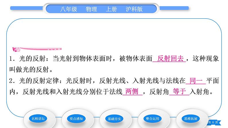 沪科版八年级物理上第四章多彩的光第一节光的反射第2课时光的反射习题课件06