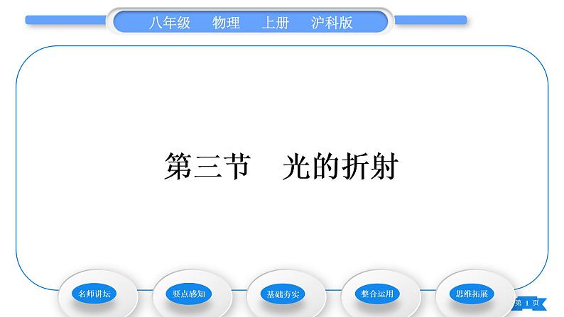 沪科版八年级物理上第四章多彩的光第三节光的折射习题课件01