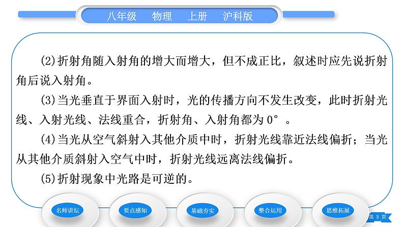 沪科版八年级物理上第四章多彩的光第三节光的折射习题课件03