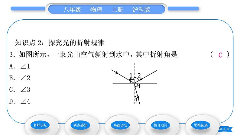 沪科版八年级物理上第四章多彩的光第三节光的折射习题课件08