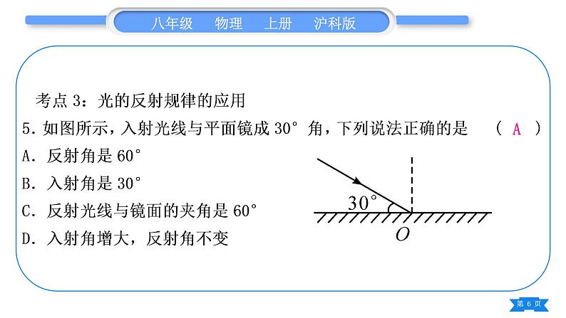 沪科版八年级物理上第四章多彩的光复习与提升习题课件第6页