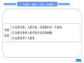 沪科版八年级物理上第四章多彩的光实验专题习题课件