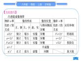 沪科版八年级物理上第四章多彩的光专题五凸透镜成像规律的应用习题课件