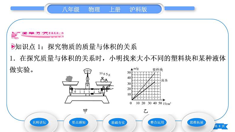 沪科版八年级物理上第五章质量与密度第三节科学探究：物质的密度第1课时密度习题课件第8页