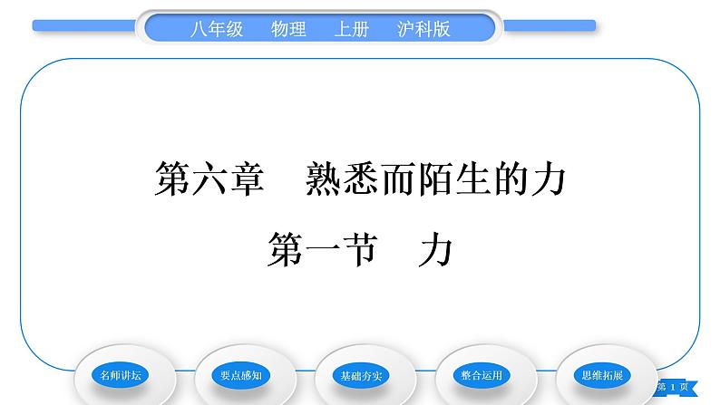 沪科版八年级物理上第六章熟悉而陌生的力第一节力习题课件第1页