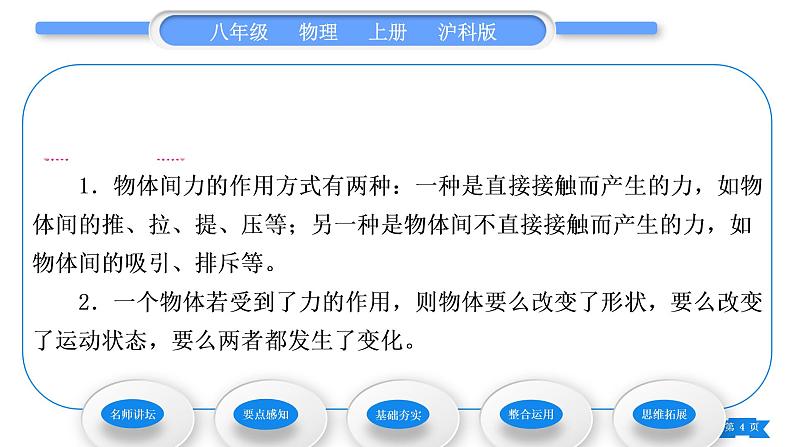 沪科版八年级物理上第六章熟悉而陌生的力第一节力习题课件第4页