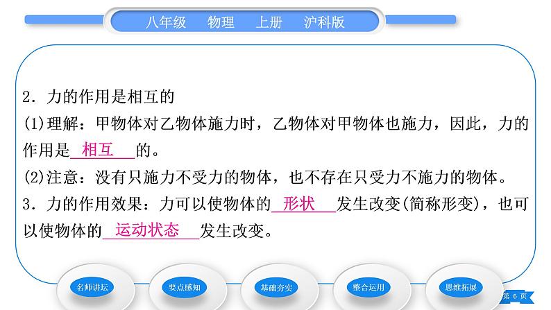 沪科版八年级物理上第六章熟悉而陌生的力第一节力习题课件第6页