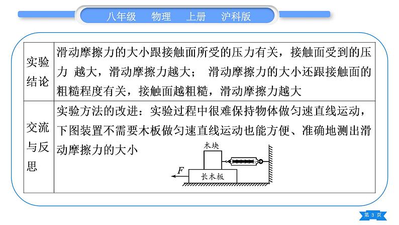 沪科版八年级物理上第六章熟悉而陌生的力实验专题习题课件第3页