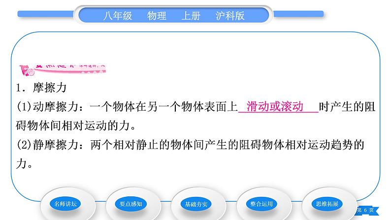 沪科版八年级物理上第六章熟悉而陌生的力第五节科学探究：摩擦力第1课时摩擦力及其影响因素习题课件第6页