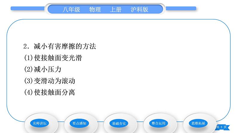 沪科版八年级物理上第六章熟悉而陌生的力第五节科学探究：摩擦力第2课时增大和减小摩擦的方法习题课件第3页